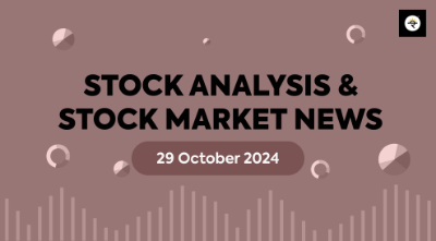 Technical Analysis of INDUSINDBK & KAJARIACER